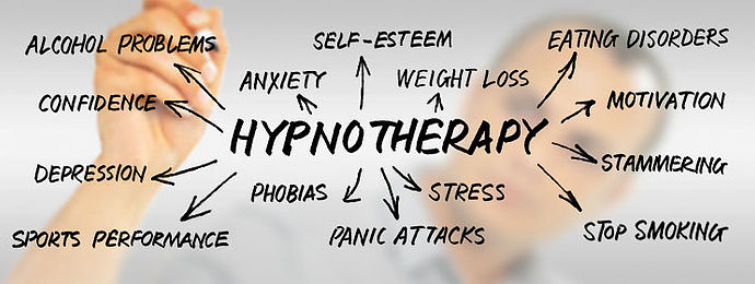 hypnotherapy malaysia