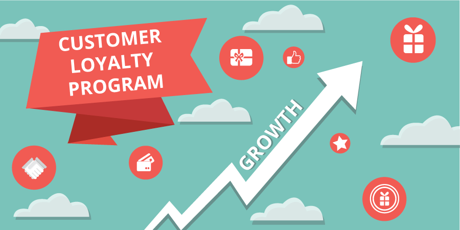 loyalty program malaysia